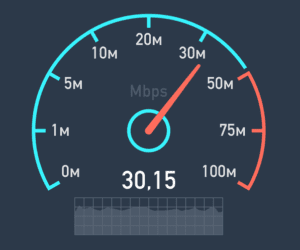 Test-Internet-Speed Test-Internet-Speed