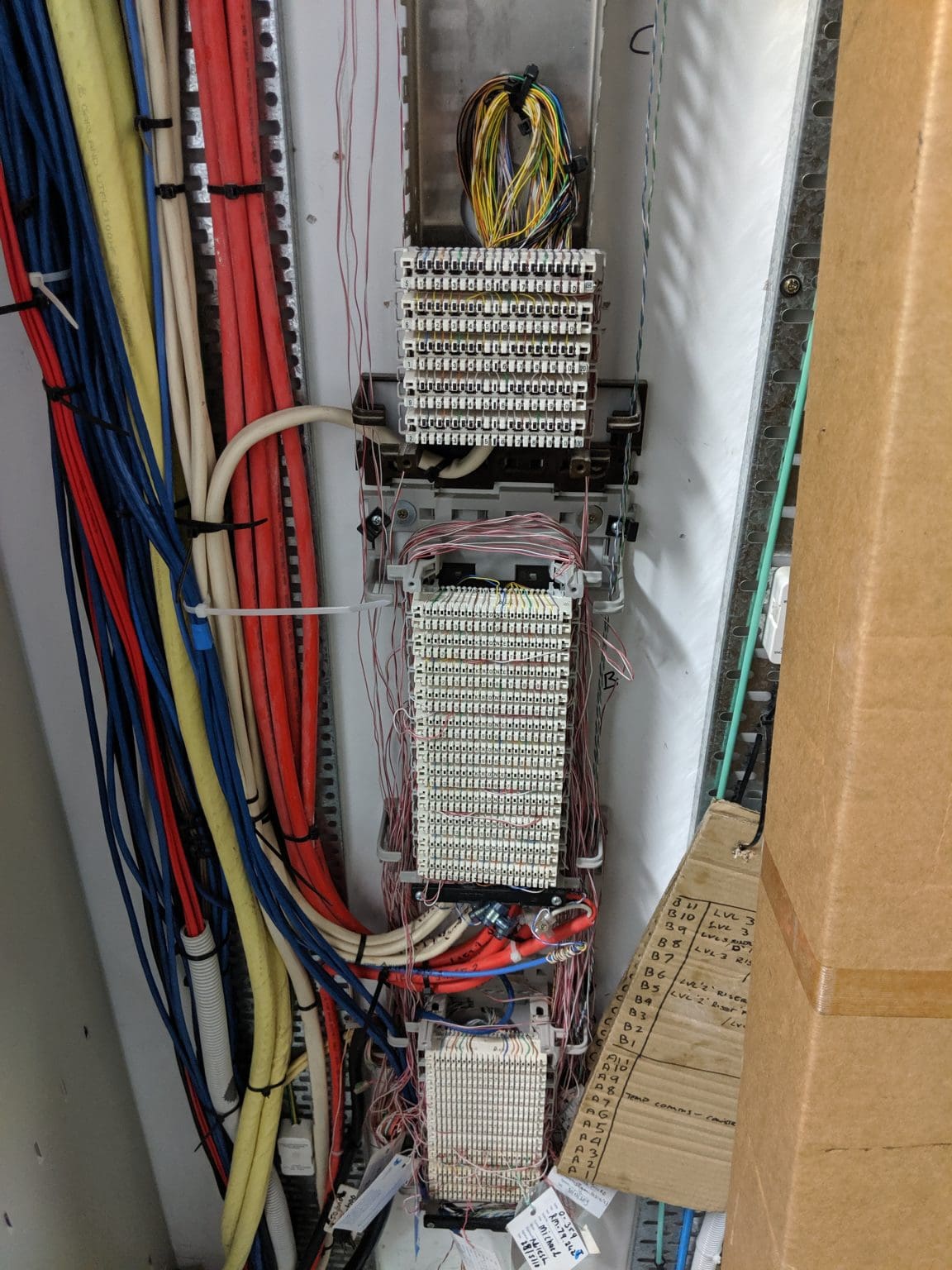 MDF Jumpering & NBN Fibre Connections | Melbourne & Regional VIC